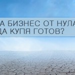 Разсъждения за стартиране на бизнес