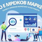 Какво е мрежов маркетинг и как работи?