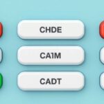 Бързи тестове на CTA бутони и какво научихме от тях